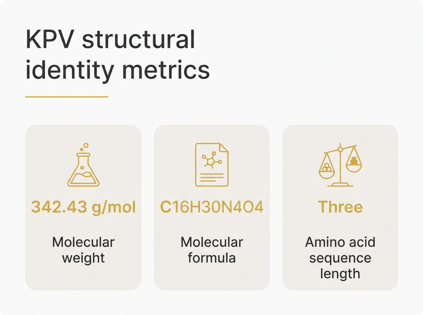 A chart listing the molecular weight as 342.43 grams per mole and the formula as C16H30N4O4.